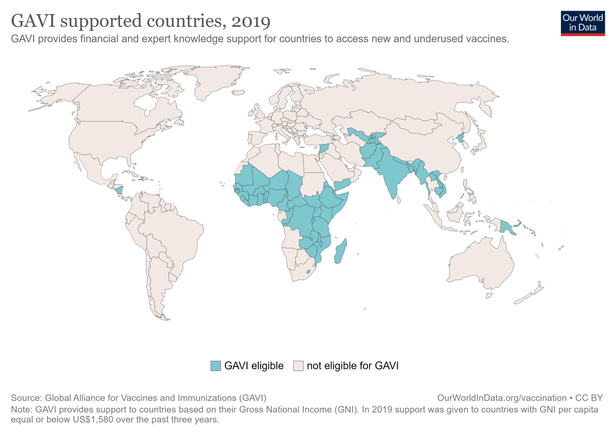 gavi-supported-countries