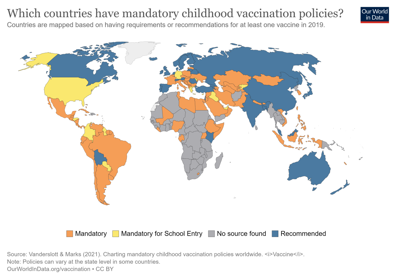mandatory-childhood-vaccination