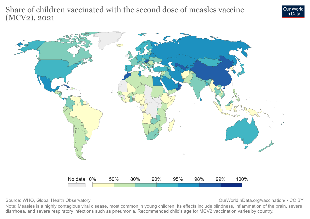 share-of-children-vaccinated-with-mcv2
