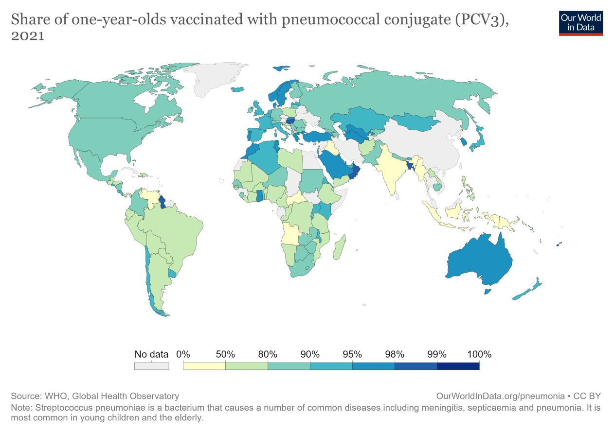 share-of-one-year-olds-who-received-the-final-dose-of-pneumococcal-vaccine