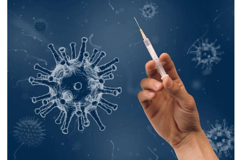 研究发现，新的新冠疫苗对突变的病毒变体诱导良好的抗体反应